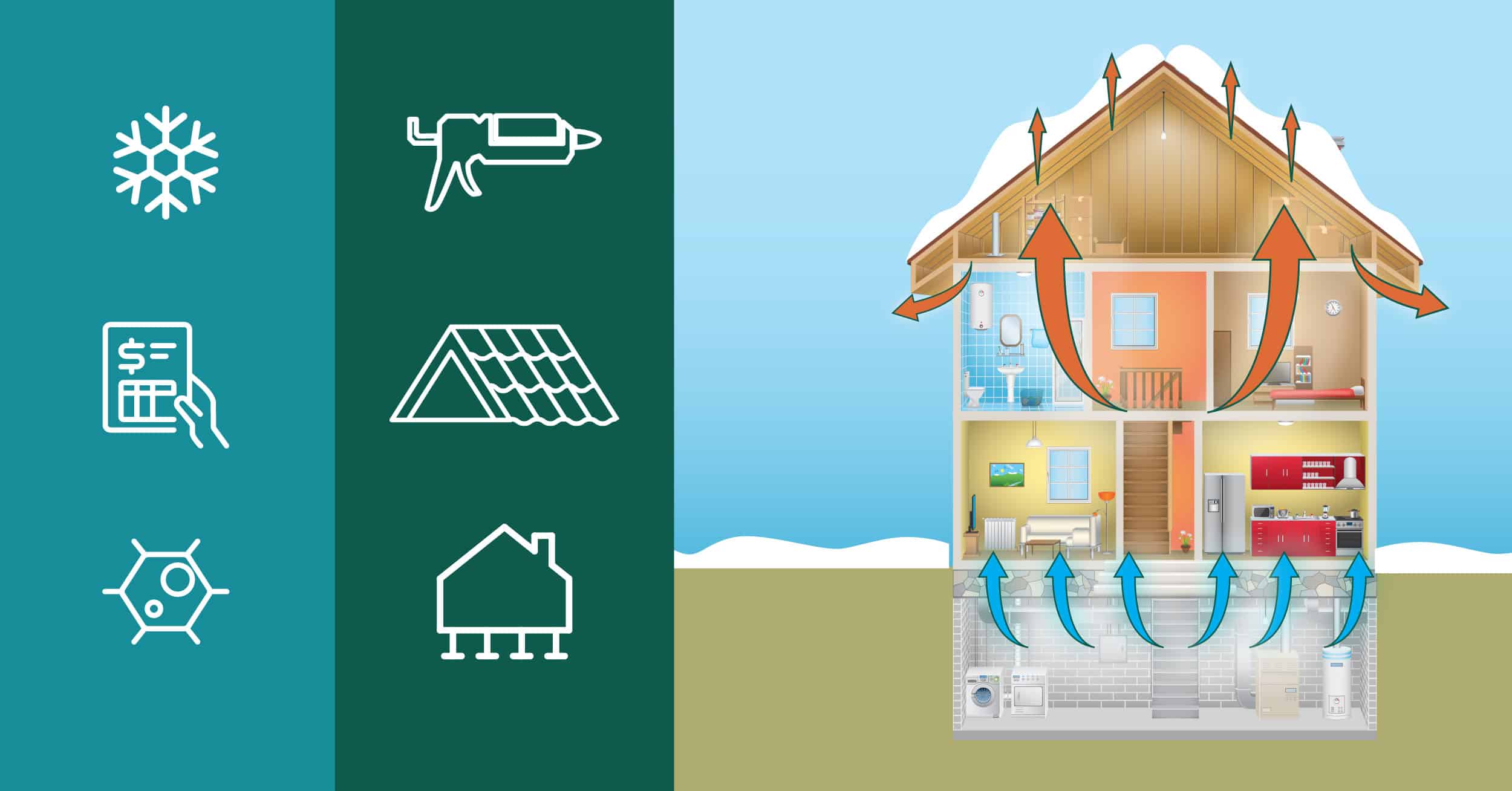 How Air Moves in Your Home blog header image